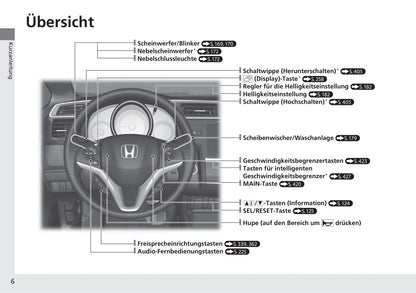 2019-2020 Honda Jazz Owner's Manual | German