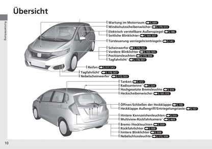 2019-2020 Honda Jazz Owner's Manual | German