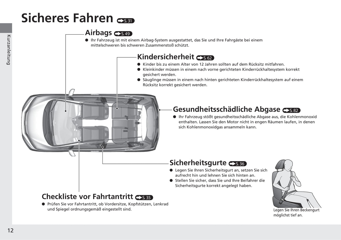 2019-2020 Honda Jazz Owner's Manual | German