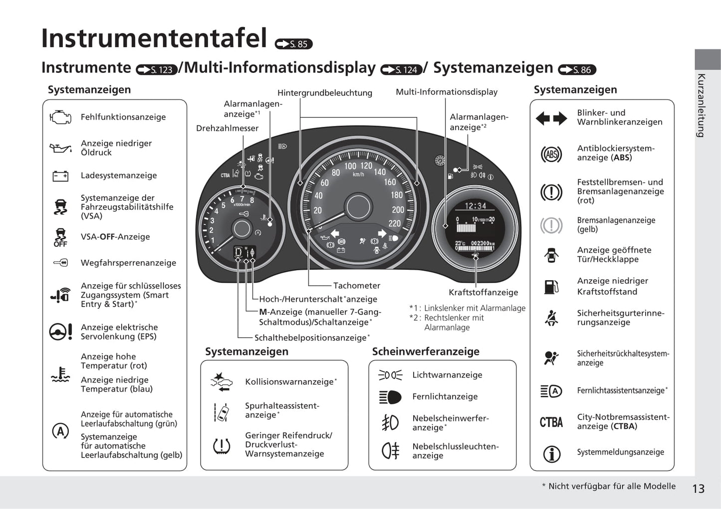 2019-2020 Honda Jazz Owner's Manual | German