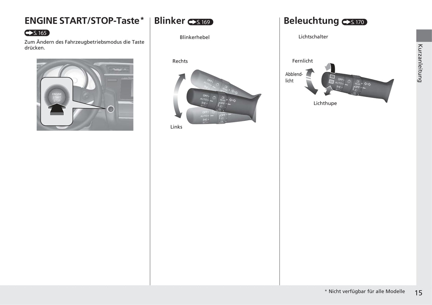 2019-2020 Honda Jazz Owner's Manual | German