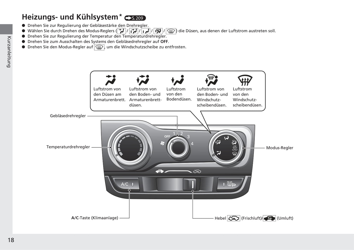 2019-2020 Honda Jazz Owner's Manual | German