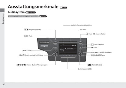 2019-2020 Honda Jazz Owner's Manual | German