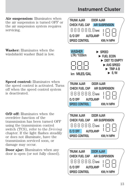 2004 Lincoln Town Car Owner's Manual | English