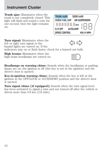 2004 Lincoln Town Car Owner's Manual | English