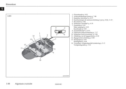 2015-2018 Mitsubishi Outlander PHEV Manuel du propriétaire | Néerlandais