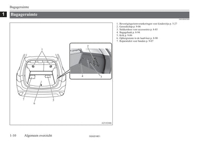 2015-2018 Mitsubishi Outlander PHEV Manuel du propriétaire | Néerlandais