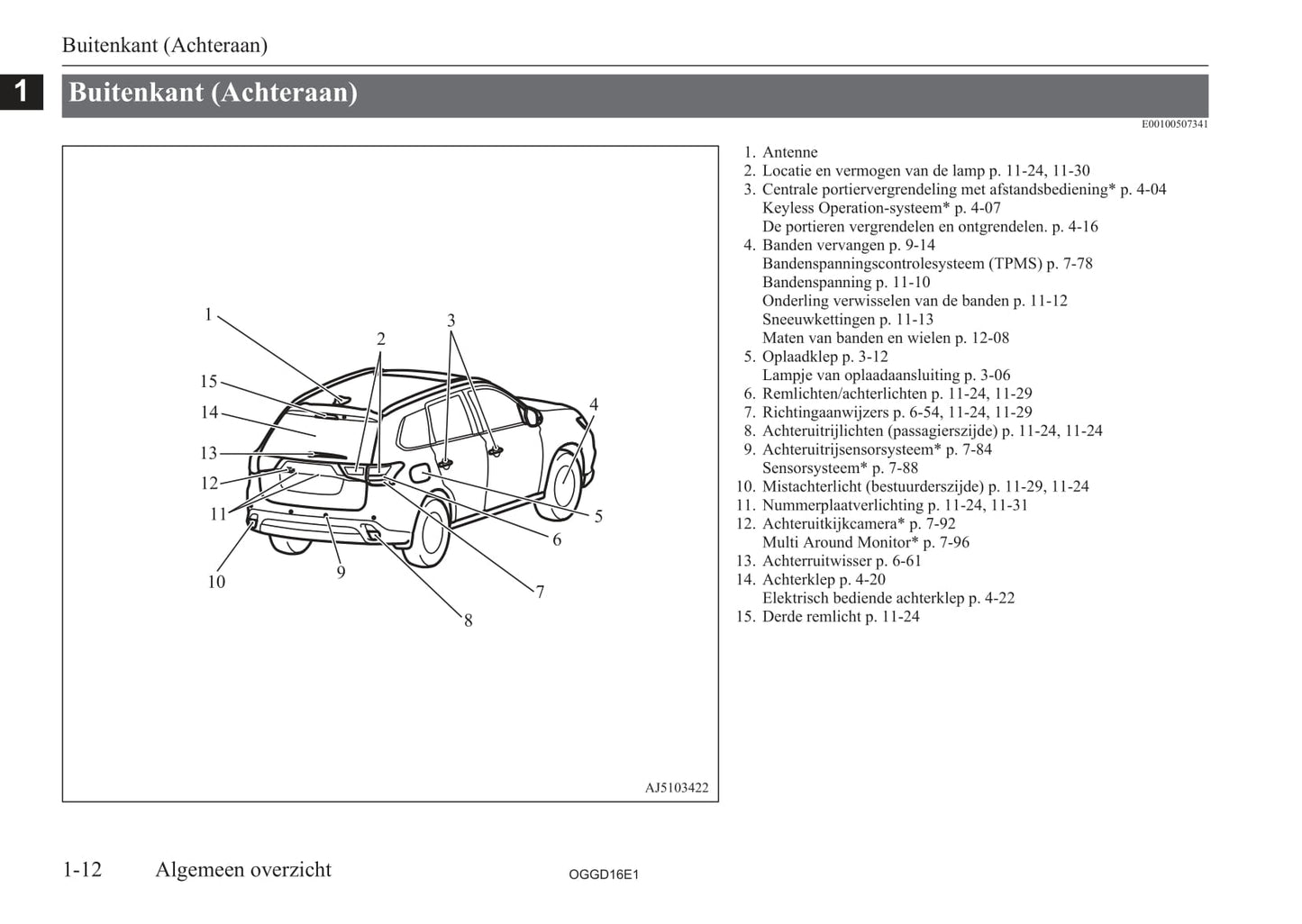 2015-2018 Mitsubishi Outlander PHEV Manuel du propriétaire | Néerlandais