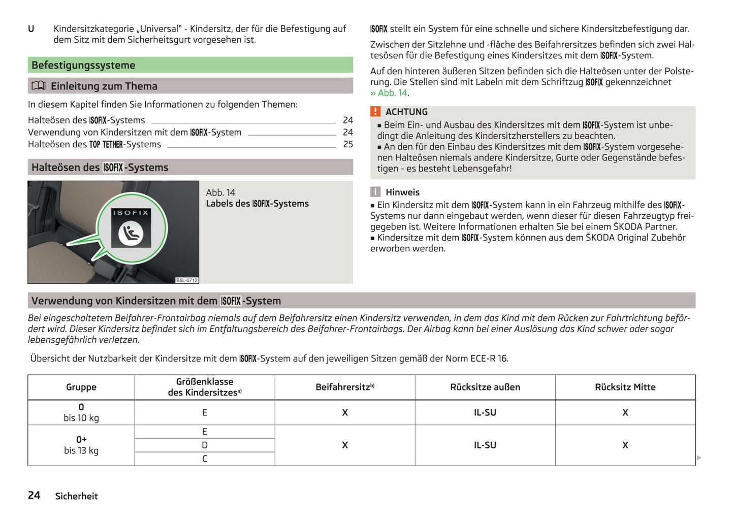 2016-2017 Skoda Yeti Owner's Manual | German