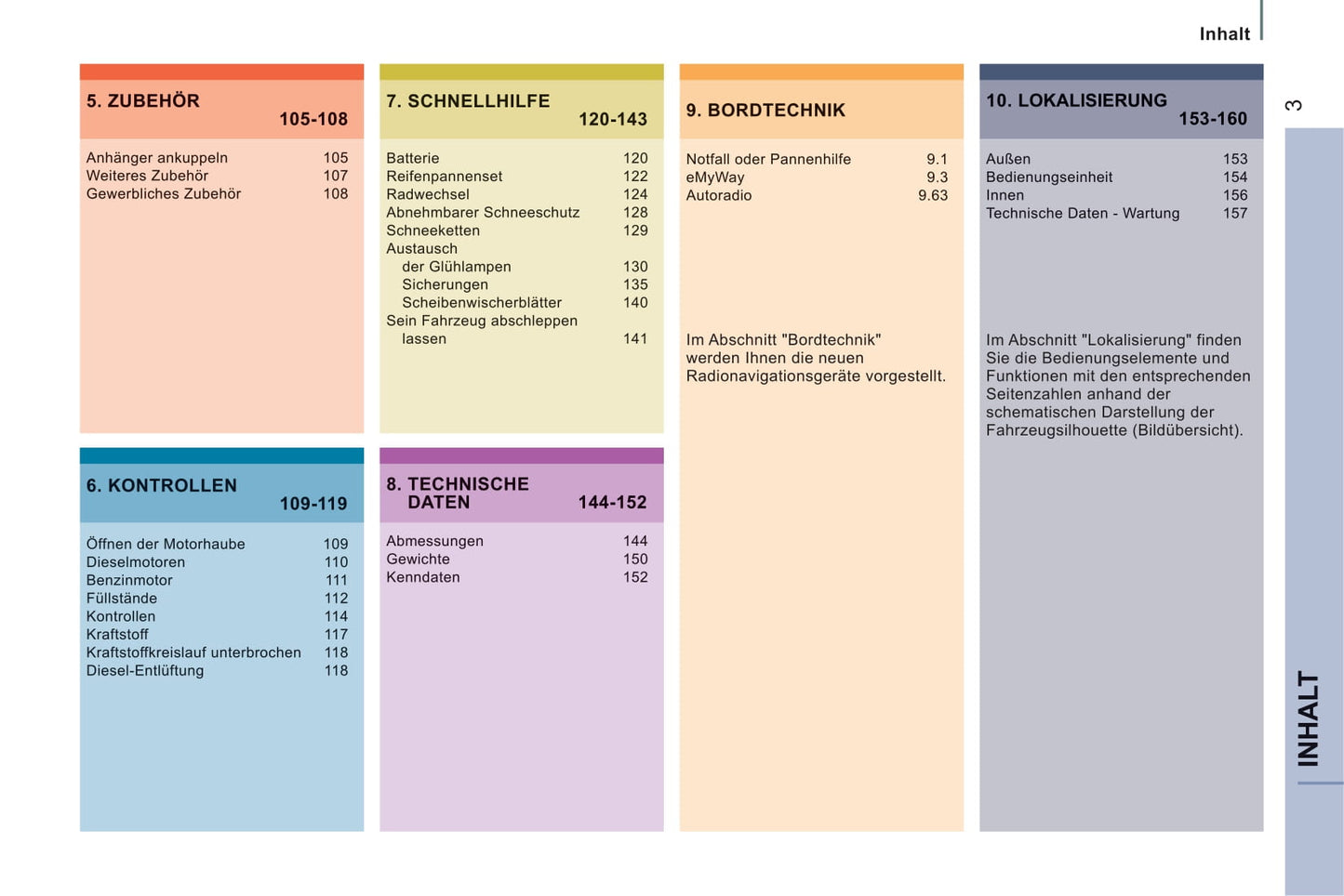 2014-2016 Citroën Jumpy Owner's Manual | German