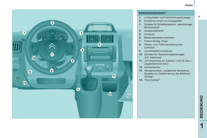 2014-2016 Citroën Jumpy Owner's Manual | German