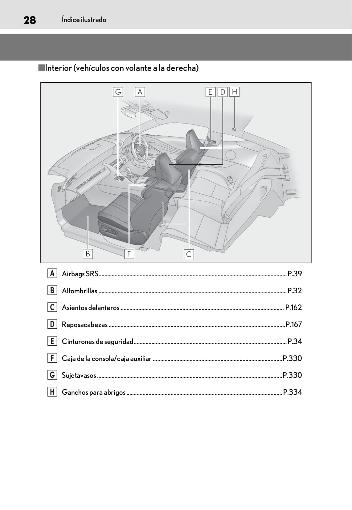 2018-2019 Lexus LC 500/LC 500h Gebruikershandleiding | Spaans