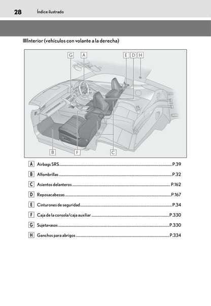 2018-2019 Lexus LC 500/LC 500h Gebruikershandleiding | Spaans