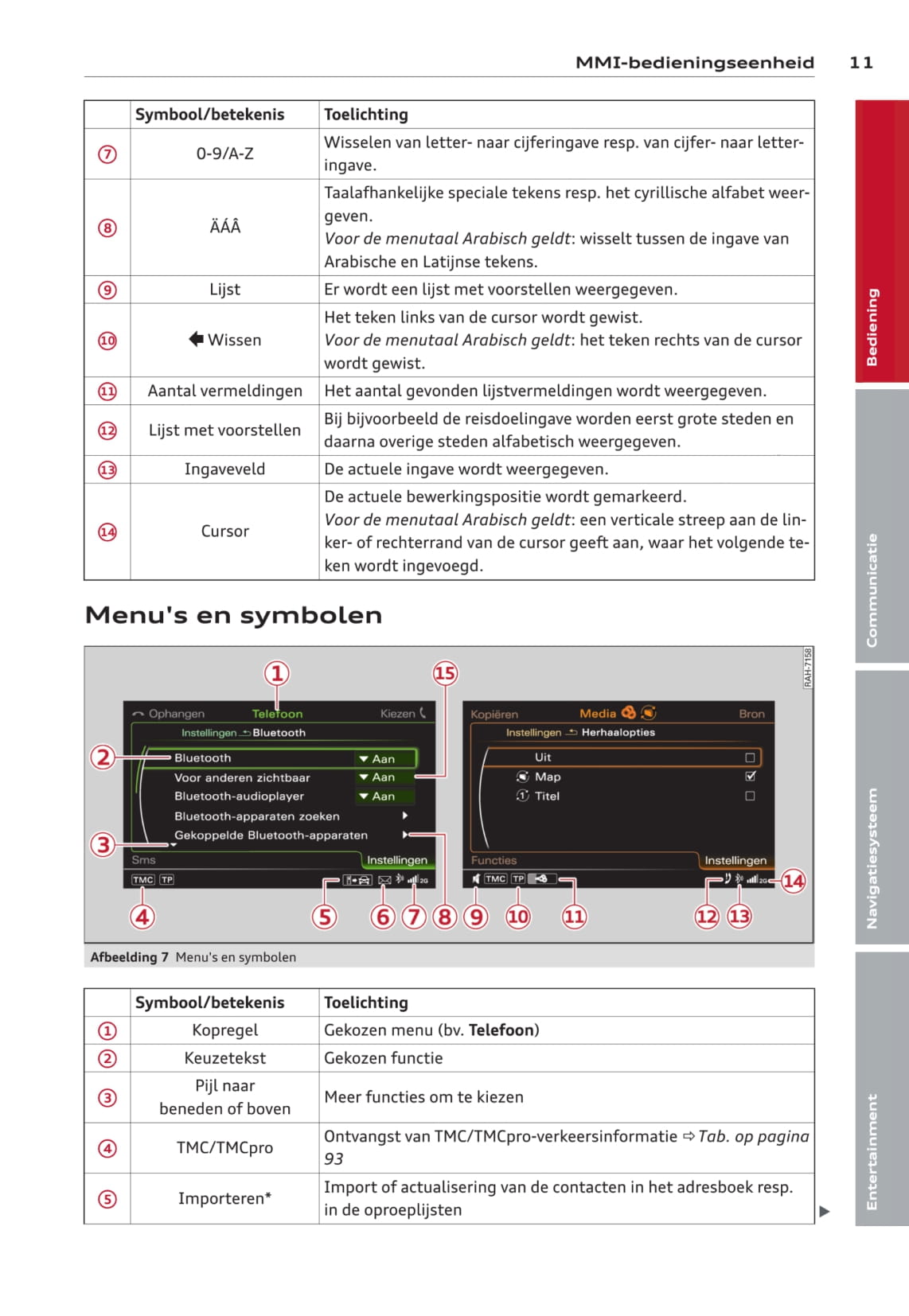 MMI navigation plus Handleiding 2012