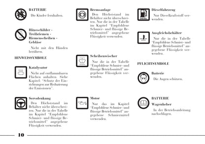 2002-2008 Lanica Phedra Owner's Manual | German