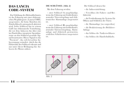 2002-2008 Lanica Phedra Owner's Manual | German