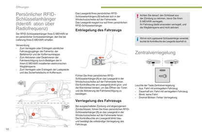 2017-2019 Citroën e-Mehari Gebruikershandleiding | Duits