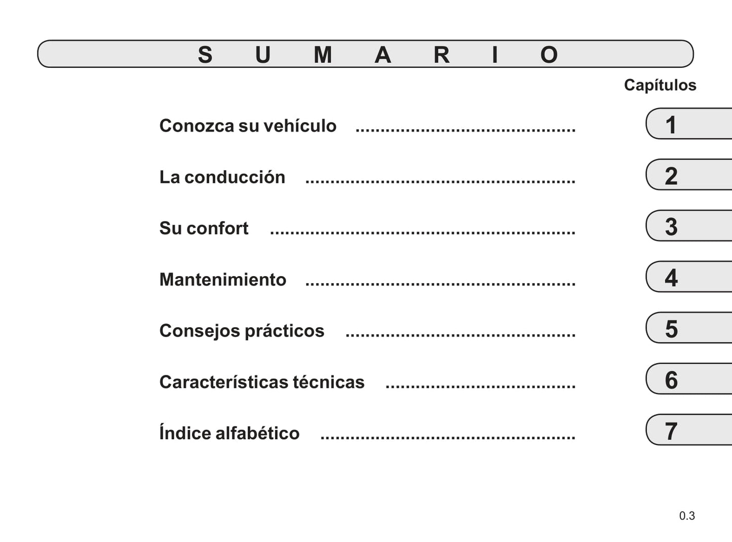 2019-2020 Renault Kadjar Owner's Manual | Spanish