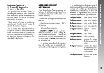 2003-2007 Alfa Romeo 156 Crosswagon Manuel du propriétaire | Français