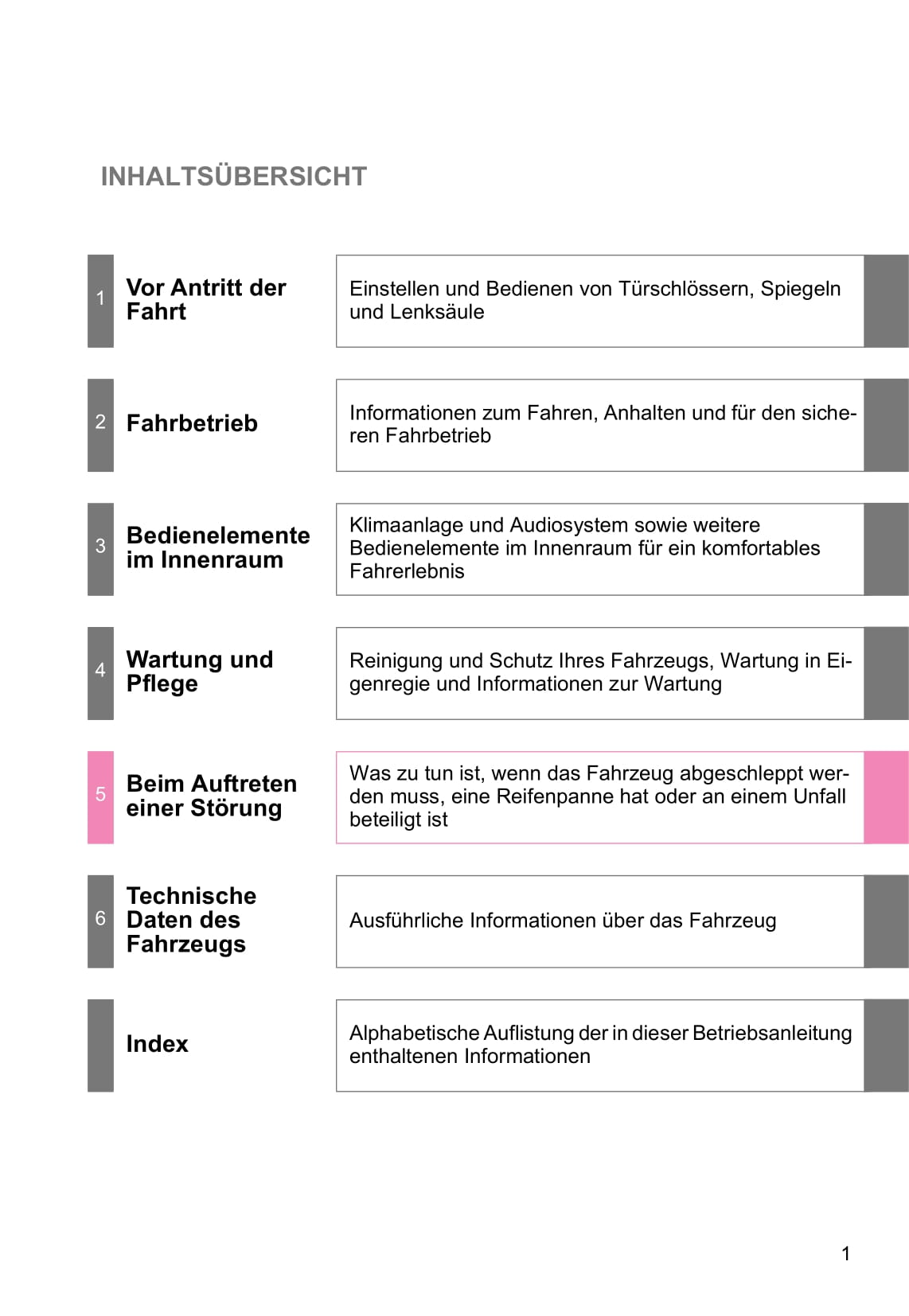 2016-2017 Toyota Verso Owner's Manual | German