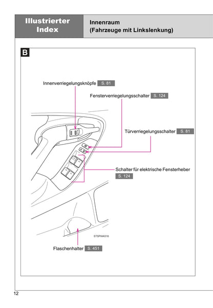 2016-2017 Toyota Verso Owner's Manual | German