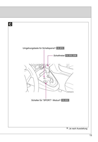 2016-2017 Toyota Verso Owner's Manual | German