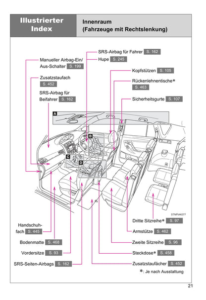 2016-2017 Toyota Verso Owner's Manual | German