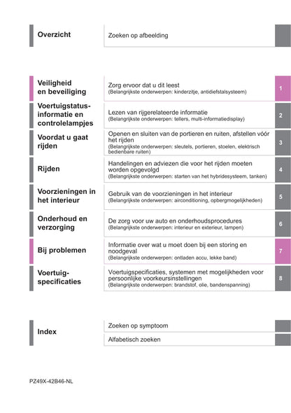 2018-2019 Toyota RAV4 Hybrid Owner's Manual | Dutch