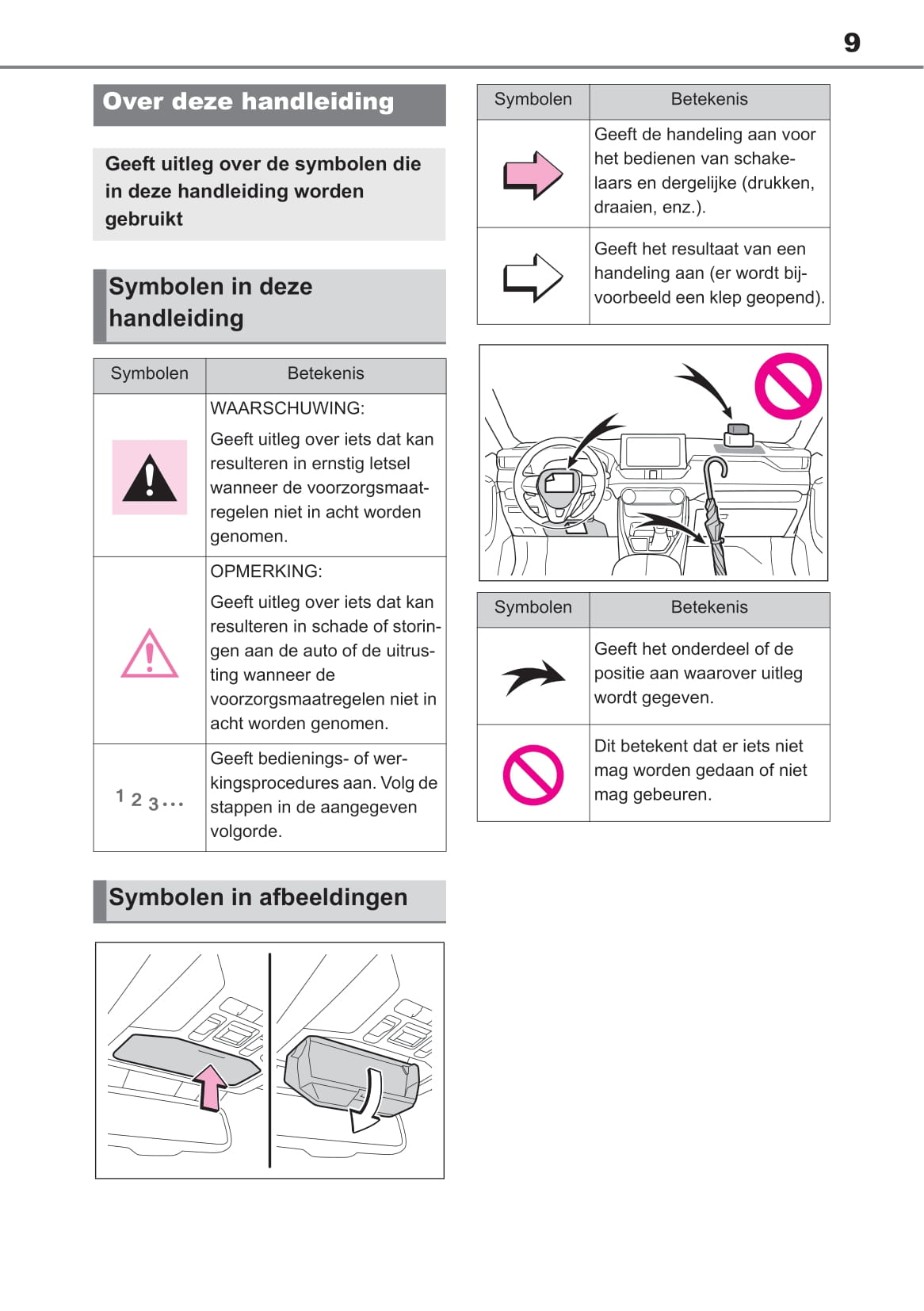 2018-2019 Toyota RAV4 Hybrid Owner's Manual | Dutch