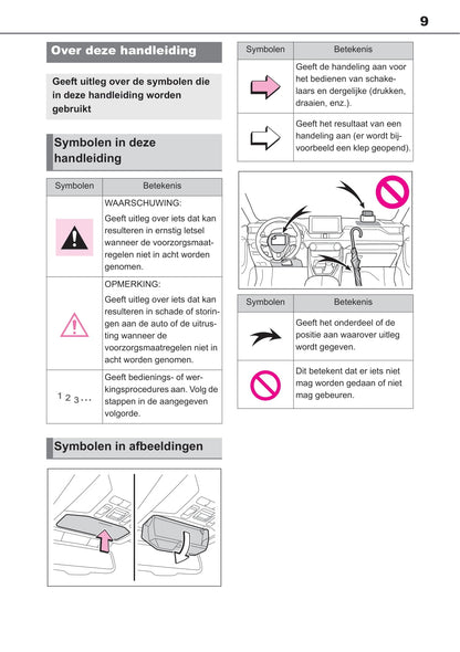 2018-2019 Toyota RAV4 Hybrid Owner's Manual | Dutch