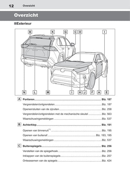 2018-2019 Toyota RAV4 Hybrid Owner's Manual | Dutch