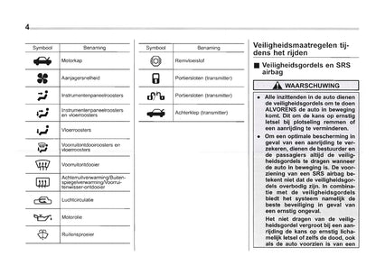 2009-2010 Subaru Forester Gebruikershandleiding | Nederlands