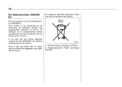 2009-2010 Subaru Forester Gebruikershandleiding | Nederlands