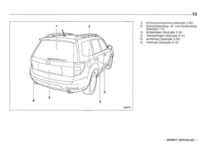 2009-2010 Subaru Forester Gebruikershandleiding | Nederlands