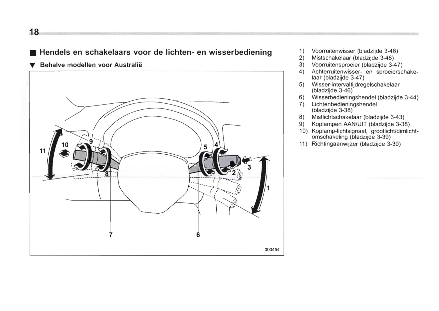 2009-2010 Subaru Forester Gebruikershandleiding | Nederlands