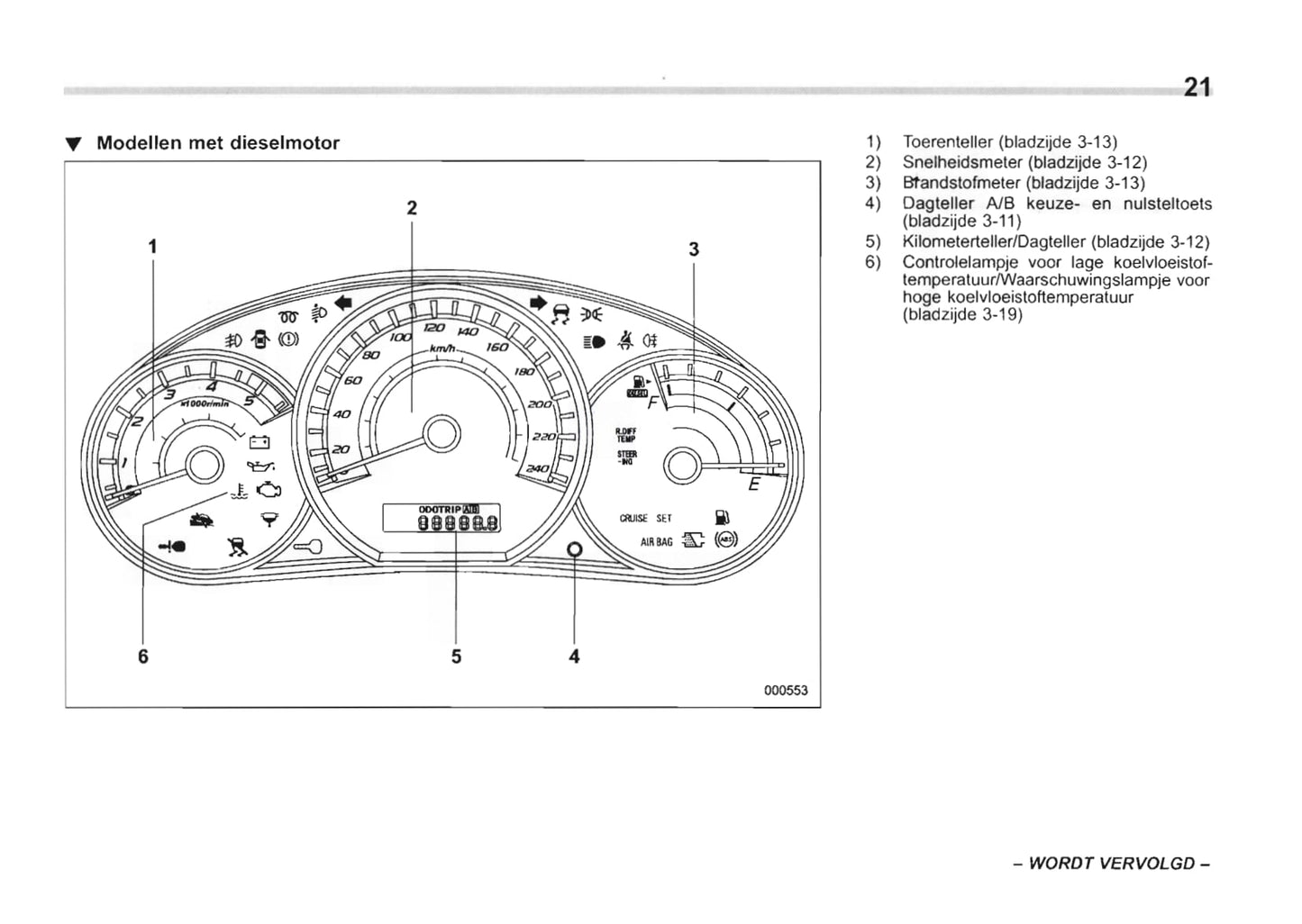 2009-2010 Subaru Forester Gebruikershandleiding | Nederlands