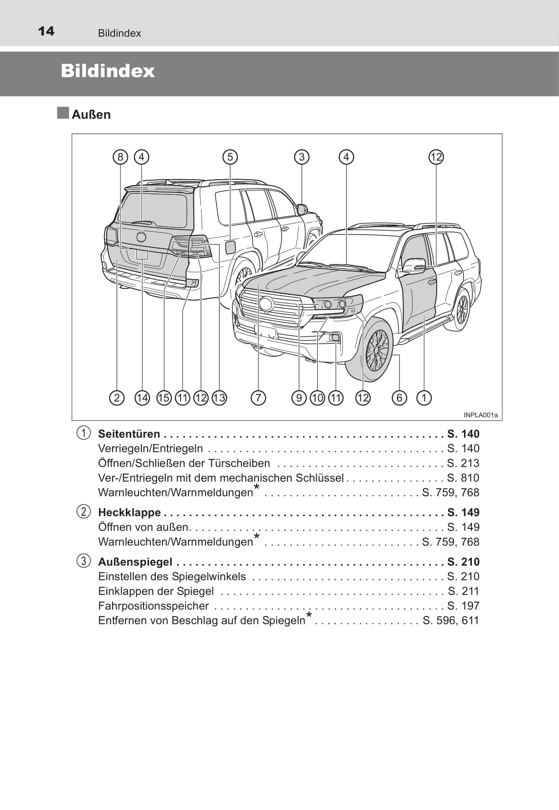 2015-2017 Toyota Land Cruiser Owner's Manual | German