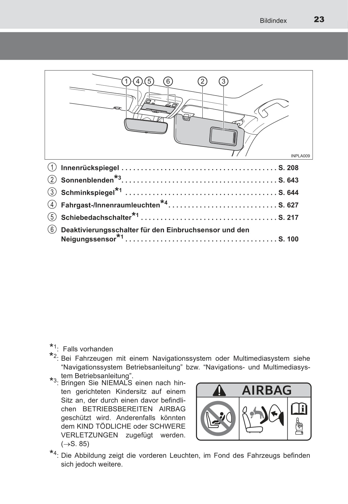 2015-2017 Toyota Land Cruiser Owner's Manual | German