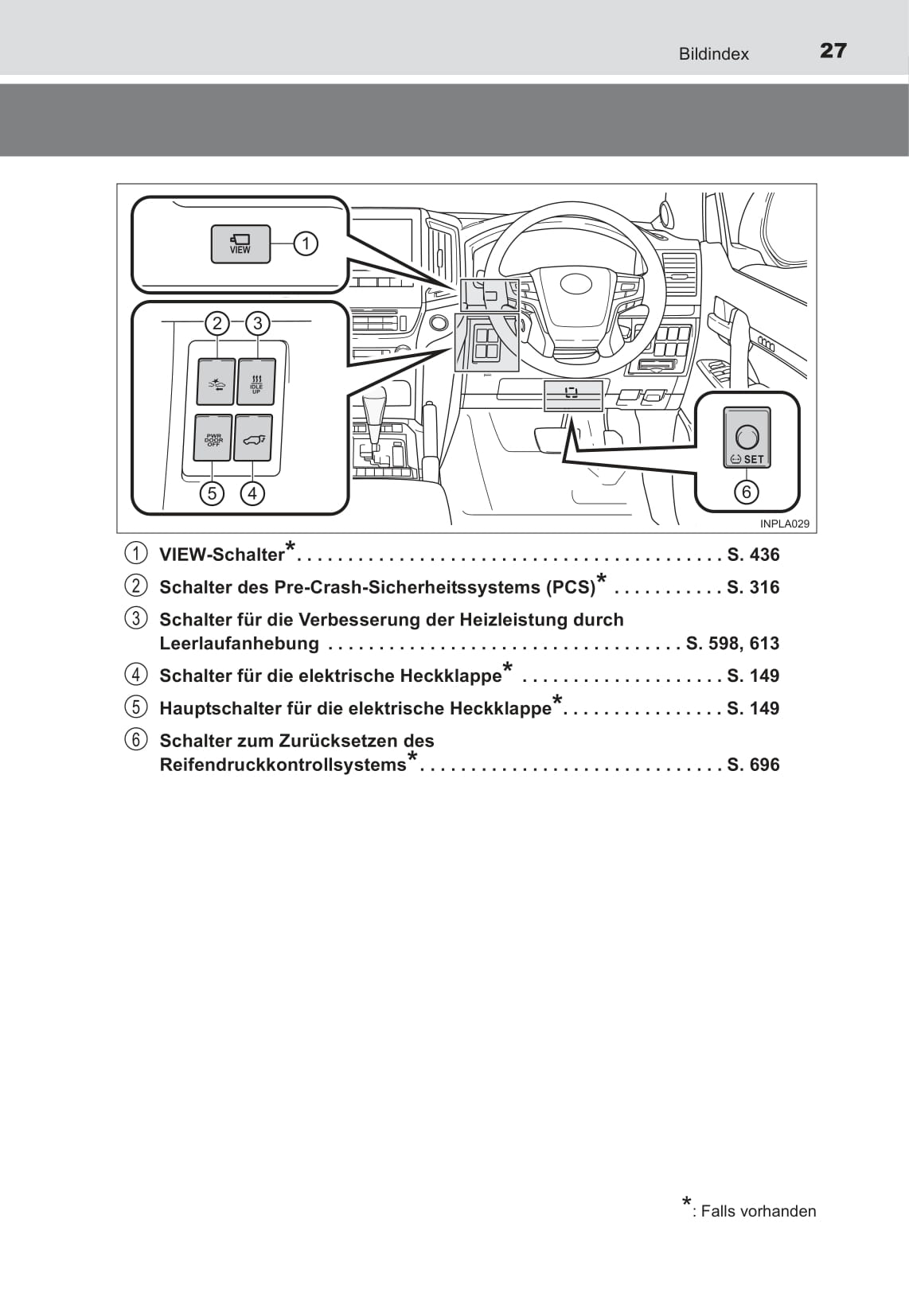 2015-2017 Toyota Land Cruiser Owner's Manual | German