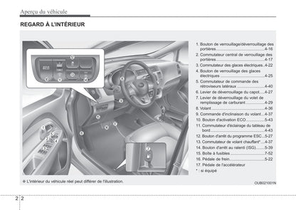 2012 Kia Rio Bedienungsanleitung | Französisch