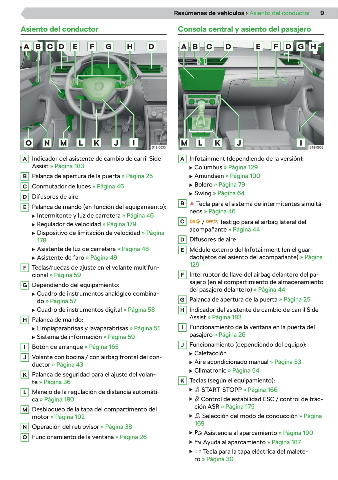 2019-2020 Skoda Superb Gebruikershandleiding | Spaans