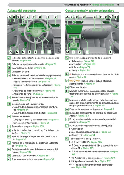 2019-2020 Skoda Superb Gebruikershandleiding | Spaans