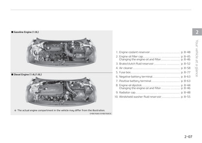 2017-2018 Kia Stonic Gebruikershandleiding | Engels