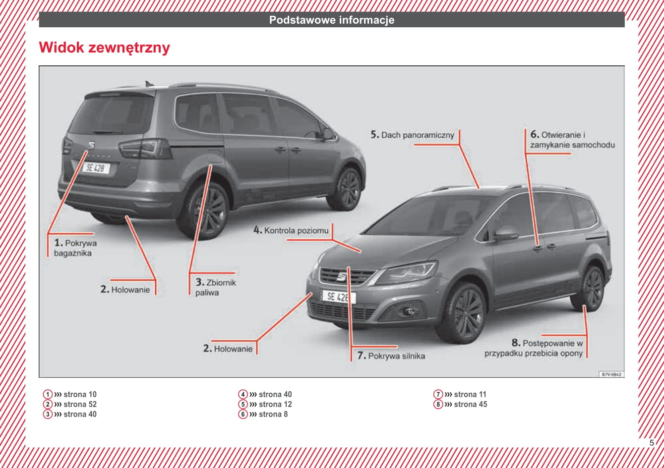 2015-2016 Seat Alhambra Owner's Manual | Polish