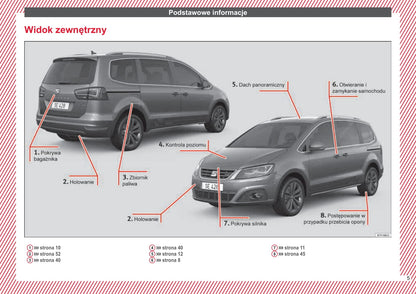 2015-2016 Seat Alhambra Owner's Manual | Polish