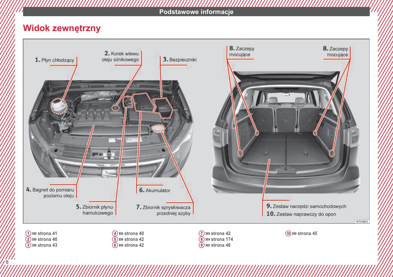 2015-2016 Seat Alhambra Owner's Manual | Polish