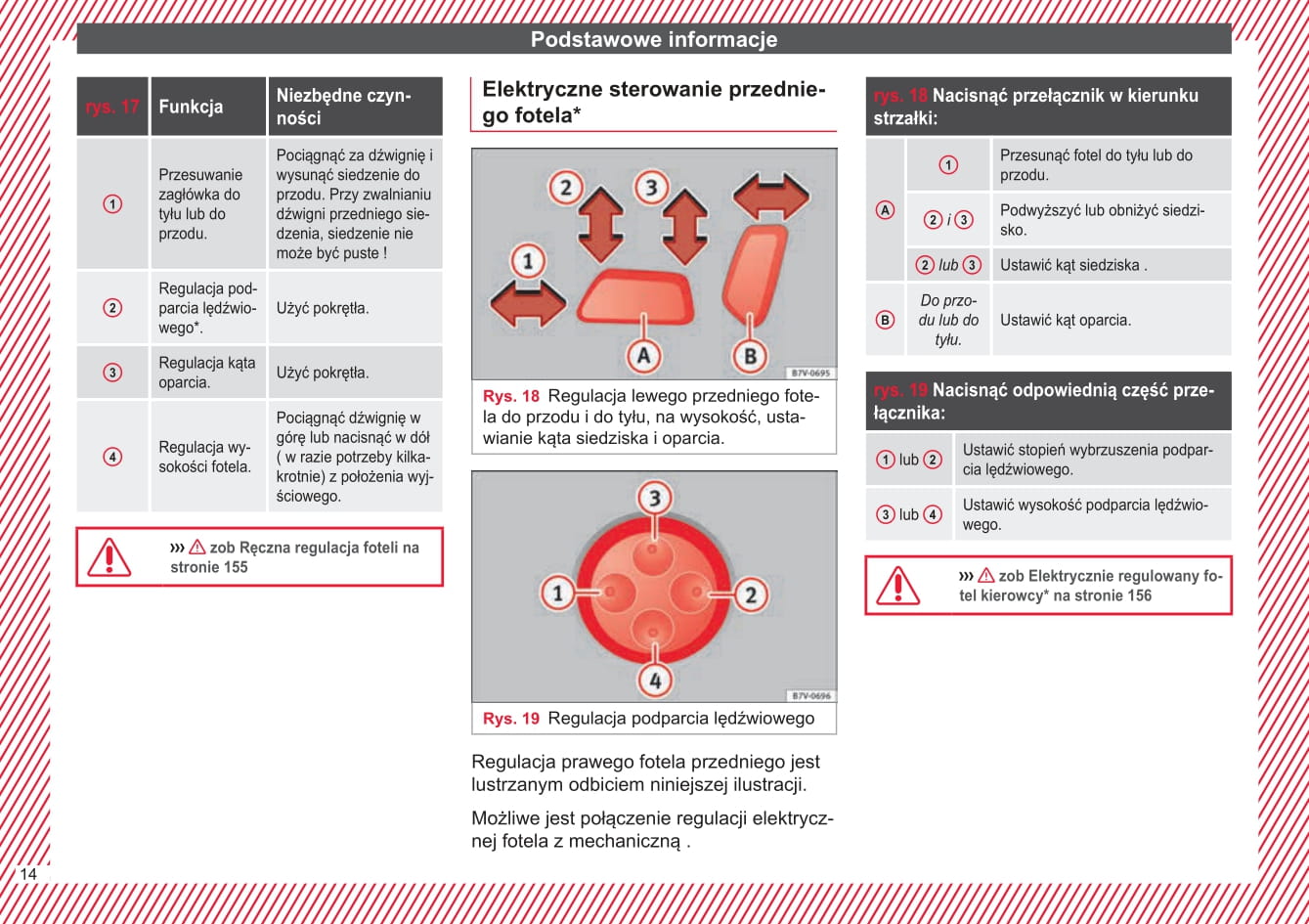 2015-2016 Seat Alhambra Owner's Manual | Polish