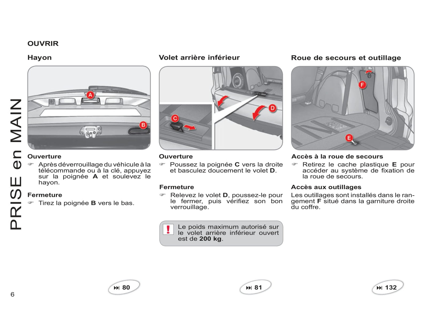 2011-2012 Citroën C-Crosser Gebruikershandleiding | Frans