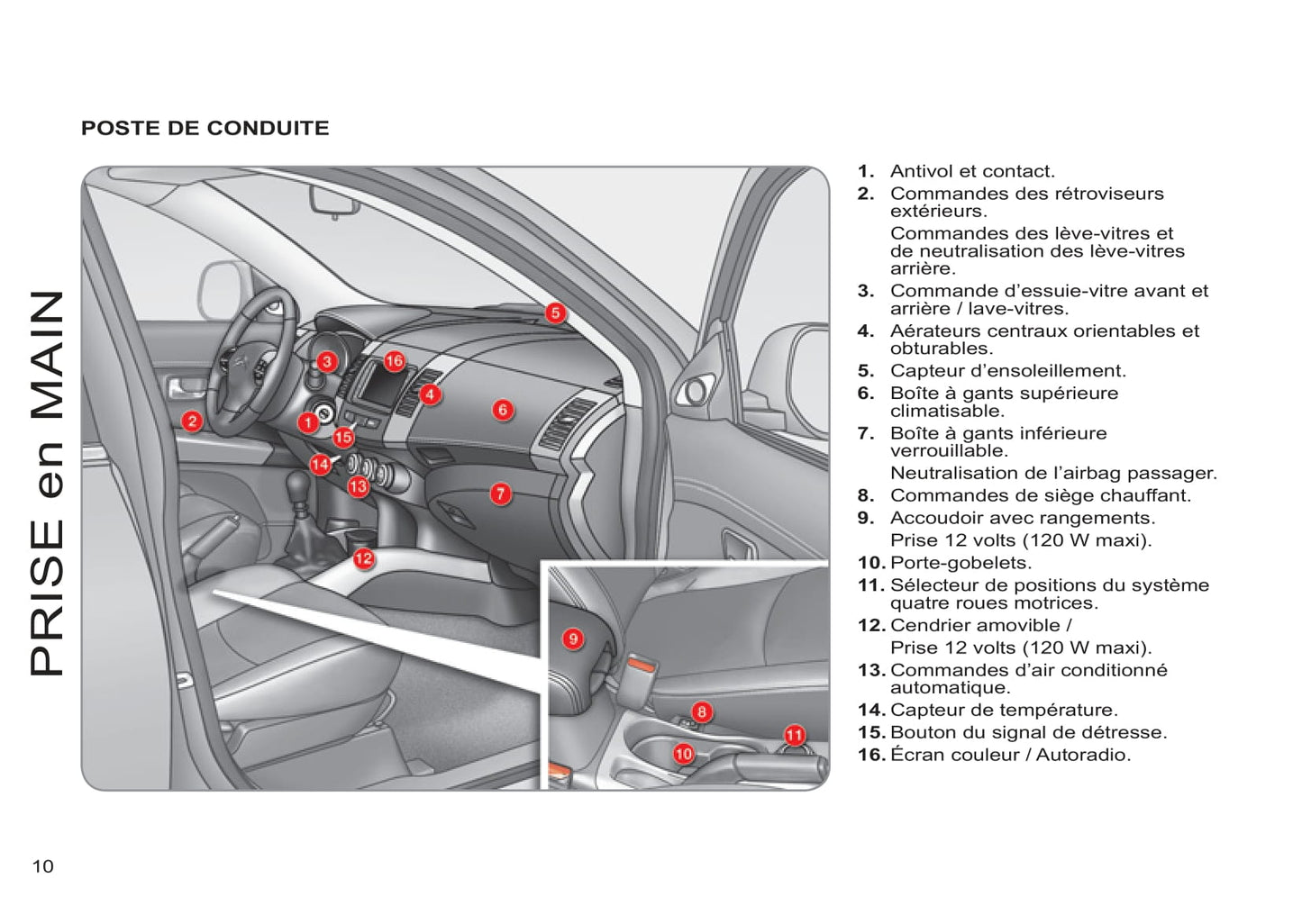 2011-2012 Citroën C-Crosser Gebruikershandleiding | Frans