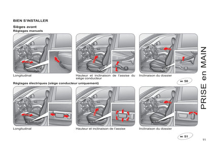 2011-2012 Citroën C-Crosser Gebruikershandleiding | Frans